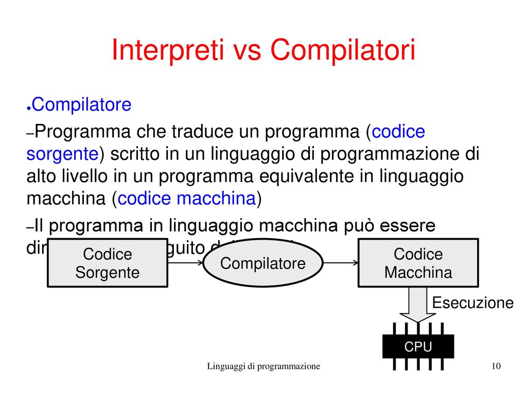 I Linguaggi Di Programmazione Ppt Scaricare